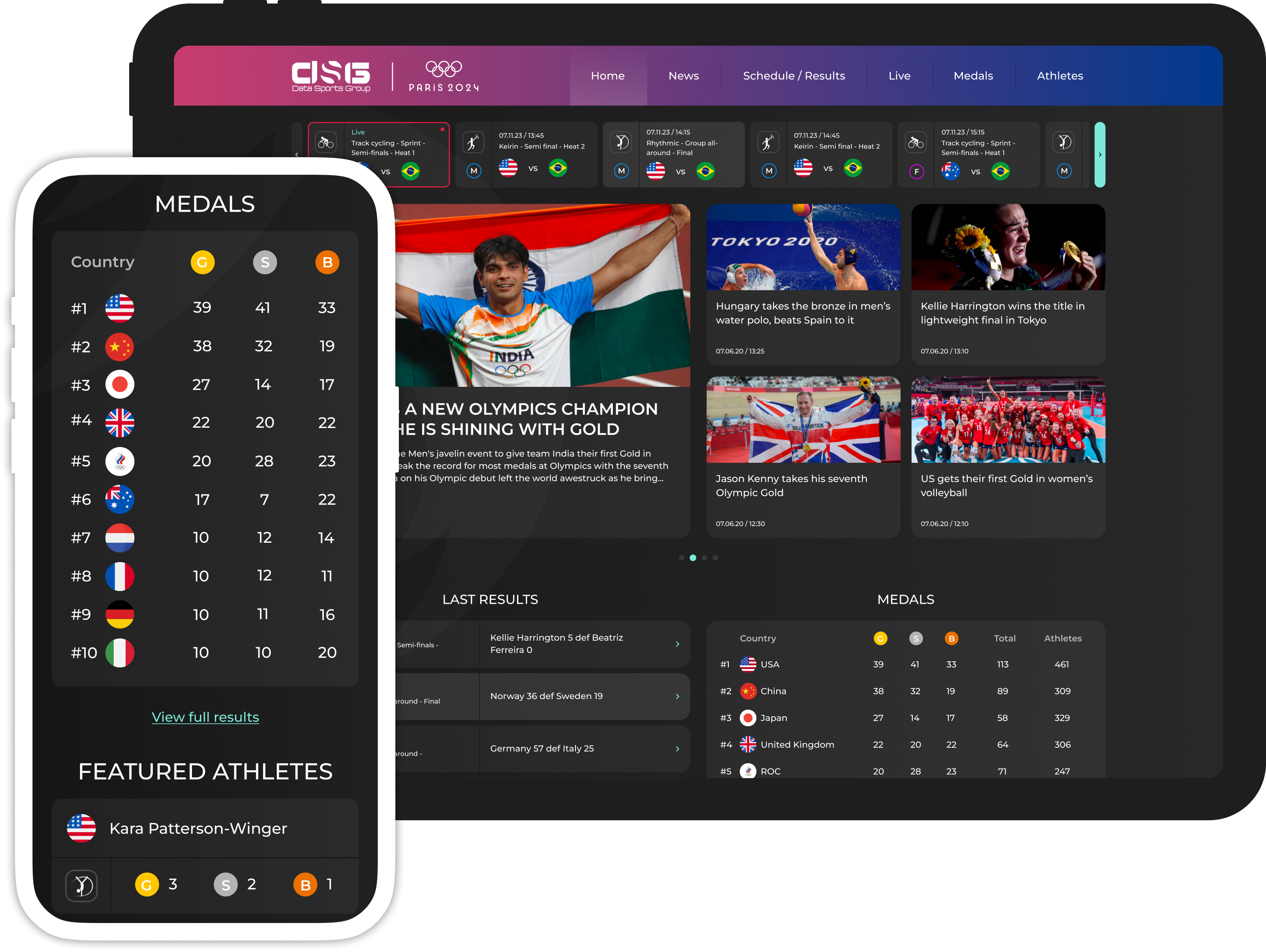 Widgets For Olympic Games