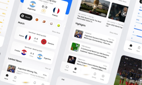 Widgets For FIFA World Cup