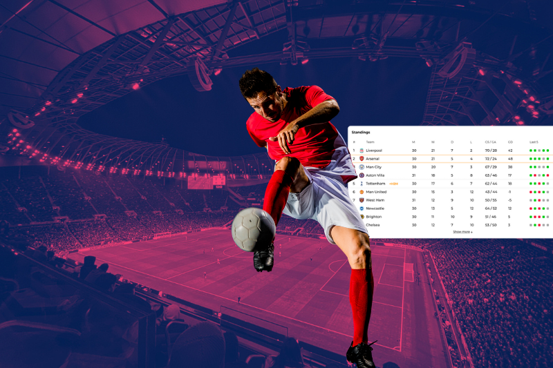 Fantasy sports data analytics 