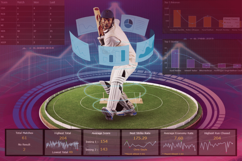 Cricket Data Analytics